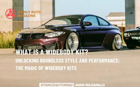 What is a widebody kit?