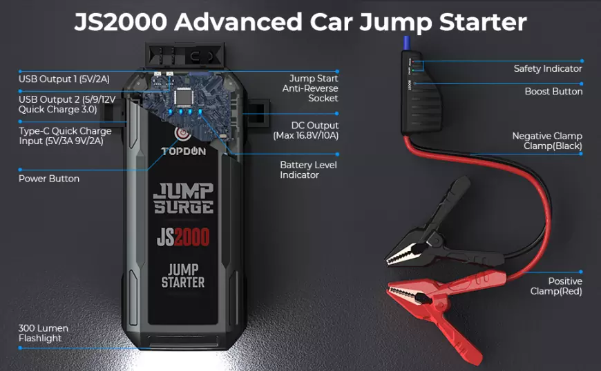 TopDon: Unleashing the Power of Vehicle Jump Starting