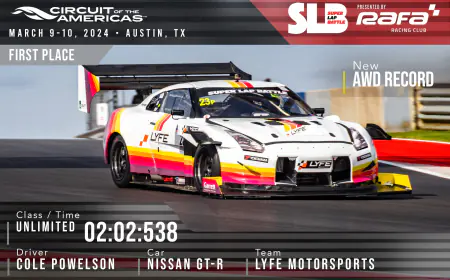 2024 SLB COTA: A Gearhead's Paradise