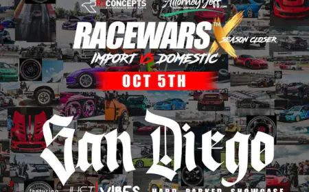Racewars San Diego 2024: Celebrating Car Culture and Community
