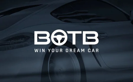 Who Are BOTB: The Thrill Of Winning A Dream Car in 2025