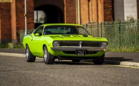 Where to Buy Classic Cars: A Complete Guide for Enthusiasts