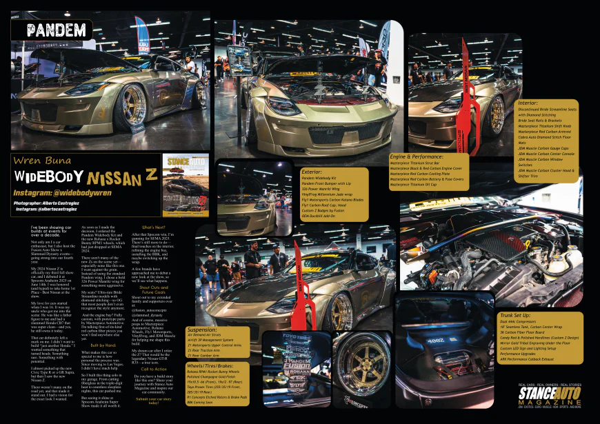 Car Magazine Feature Poster