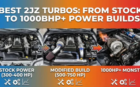 Best 2JZ Turbos: From Stock to 1000bhp+ Power Builds