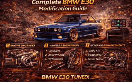 Complete BMW E30 Modification Guide