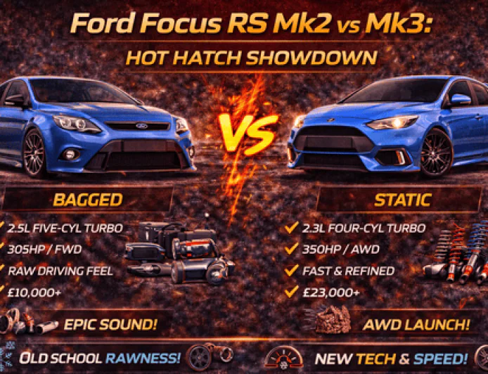 Ford Focus RS Mk2 vs Mk3: Hot Hatch Showdown