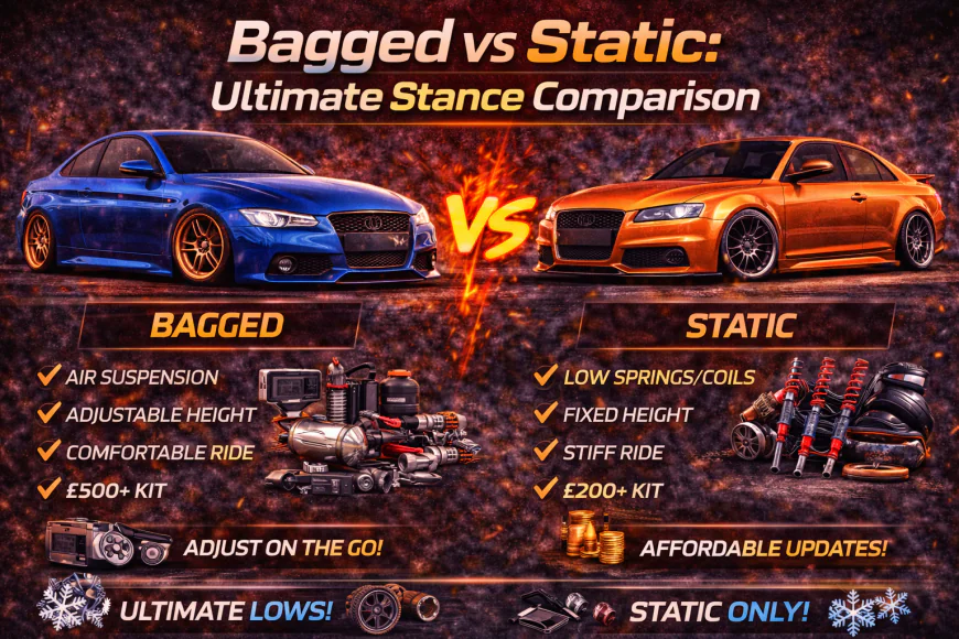 Static Vs Stance Bagged vs Static: Which Is the Best Setup for Your Stance Build?