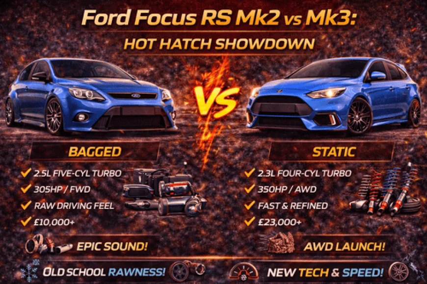 Ford Focus RS Mk2 vs Mk3: Hot Hatch Showdown