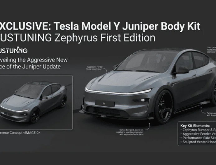 Tesla Model Y Juniper Body Kit: CUSTUNING Zephyrus First Edition