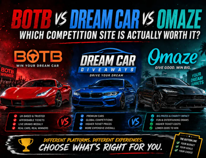 BOTB vs Dream Car Giveaways vs Omaze: Which Is Actually Worth Your Money?