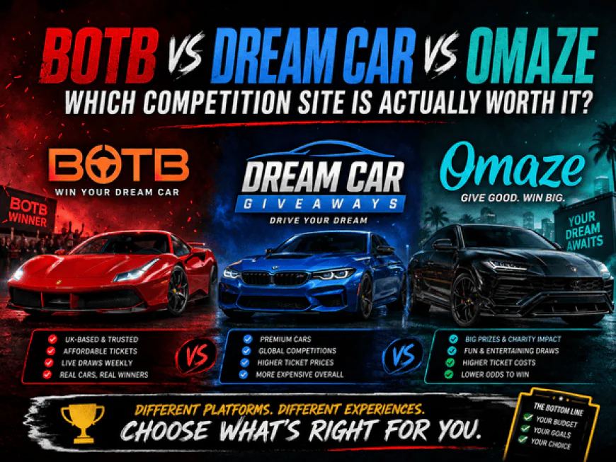 BOTB vs Dream Car Giveaways vs Omaze: Which Is Actually Worth Your Money?