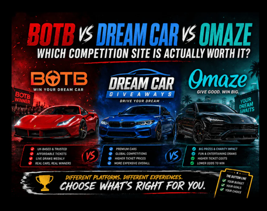 BOTB vs Dream Car Giveaways vs Omaze: Which Is Actually Worth Your Money?