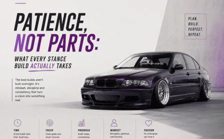 Patience, Not Parts: What Every Stance Build Actually Takes