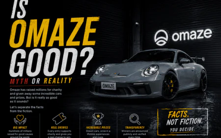 Is Omaze Good? Myth or Reality