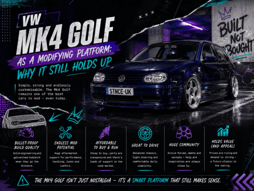 VW Mk4 Golf as a Modifying Platform: Why It Still Holds Up