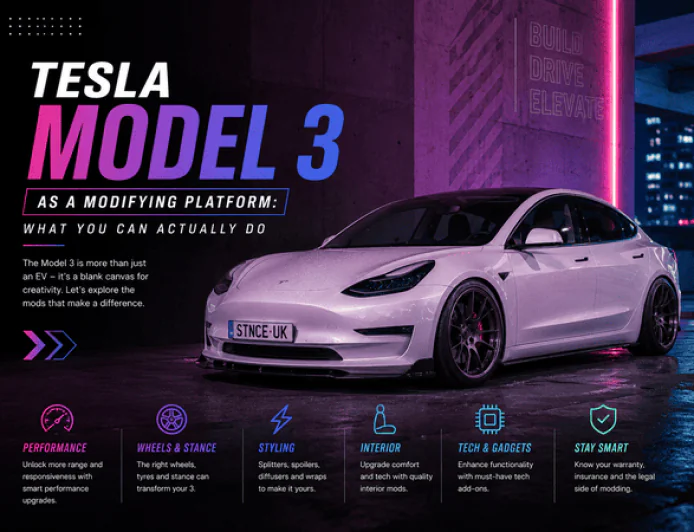 Tesla Model 3 as a Modifying Platform: What You Can Actually Do