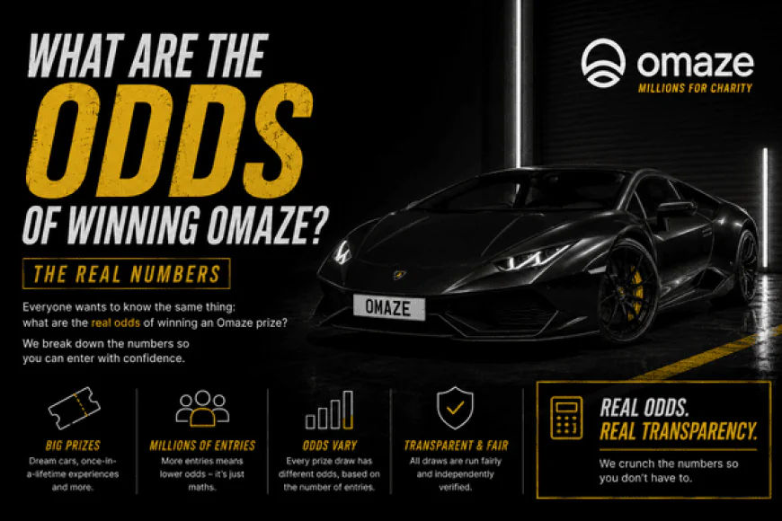 What Are the Odds of Winning Omaze? The Real Numbers
