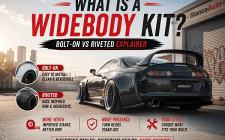 What Is a Widebody Kit? Bolt-On vs Riveted Explained