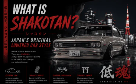 What Is Shakotan? Japan's Original Lowered Car Style