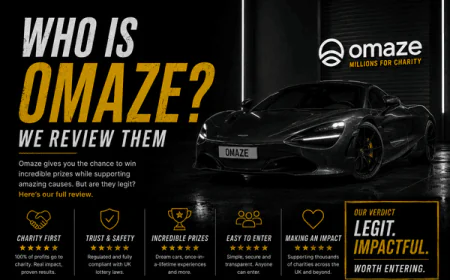 Who Is Omaze? We Review Them