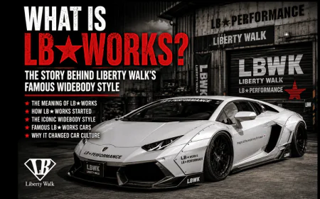 What Is LB★WORKS? The Story Behind Liberty Walk's Famous Widebody Style