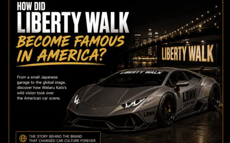 How Did Liberty Walk Become Famous in America? The SEMA Story Behind LBWK
