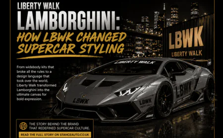 Liberty Walk Lamborghini: How LBWK Changed Supercar Styling