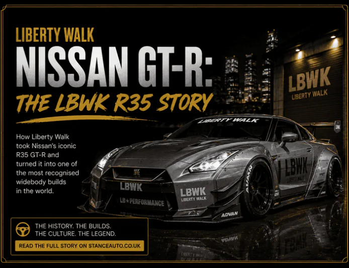 Liberty Walk Nissan GT-R: The LBWK R35 Story