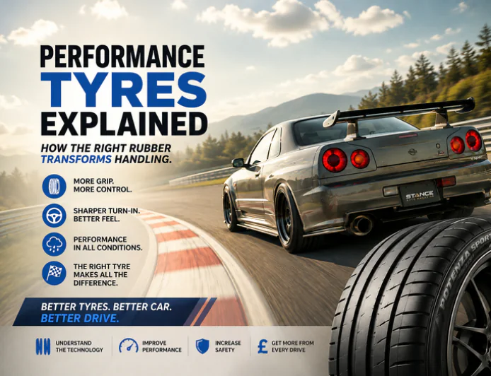 Performance Tyres Explained: How the Right Rubber Transforms Handling.