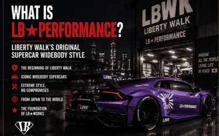 What Is LB★Performance? Liberty Walk's Original Supercar Widebody Style