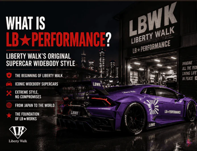 What Is LB★Performance? Liberty Walk's Original Supercar Widebody Style