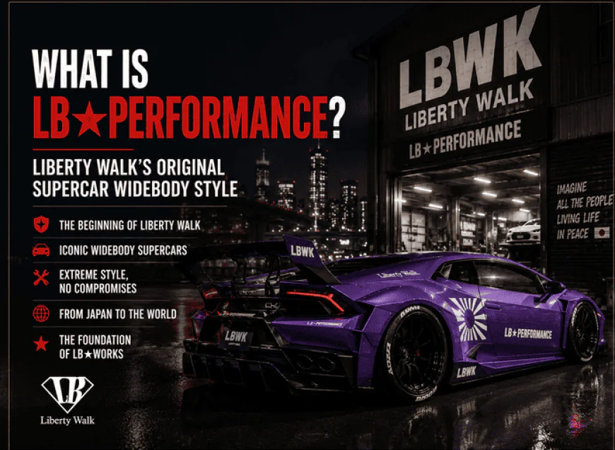 What Is LB★Performance? Liberty Walk's Original Supercar Widebody Style