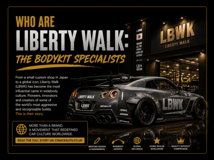 Who Are Liberty Walk: The Bodykit Specialists