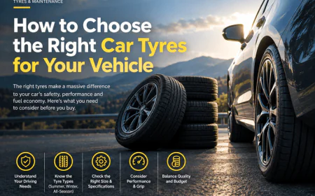 How to Choose the Right Car Tyres for Your Vehicle