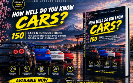 How Well Do You Know Cars? 150 Questions