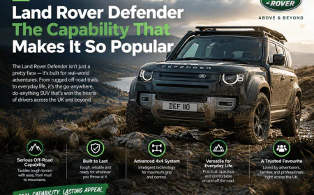 Land Rover Hire: Everything You Need to Know Before You Book
