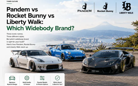 Pandem vs Rocket Bunny vs Liberty Walk: Which Widebody Brand?