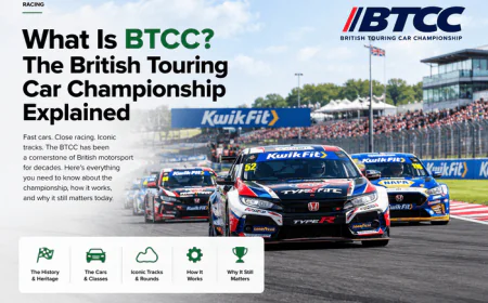 What Is BTCC? The British Touring Car Championship Explained