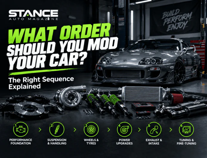 What Order Should You Mod Your Car? The Right Sequence Explained