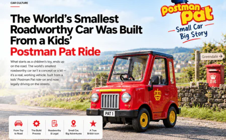 The World's Smallest Roadworthy Car Was Built From a Kids' Postman Pat Ride