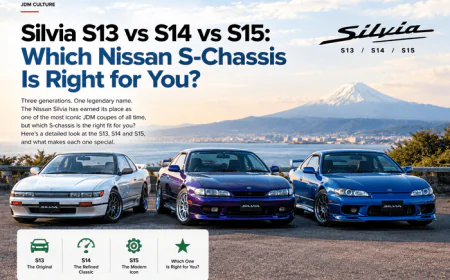 Silvia S13 vs S14 vs S15: Which Nissan S-Chassis Is Right for You?