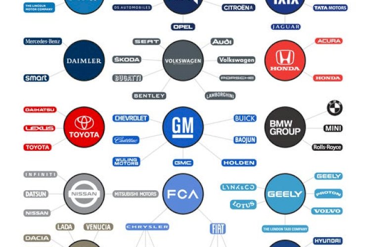Which automobile manufacturer's logo means 'Advancement through Technology'?